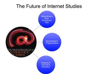 The Future of Internet Studies
 