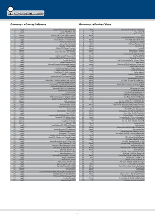 ipoque Internet Study 2007 PDF 