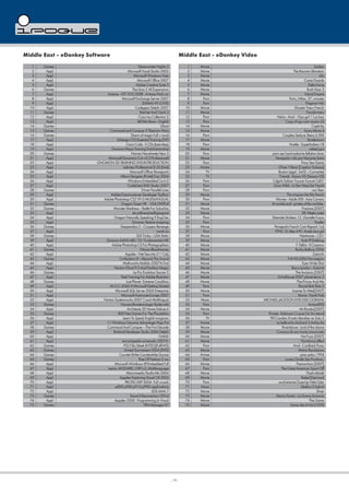 ipoque Internet Study 2007 PDF 