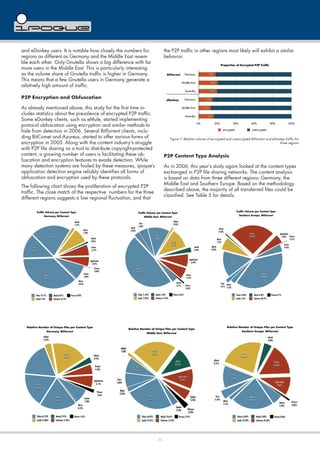 Ipoque Internet Study 2007 | PDF