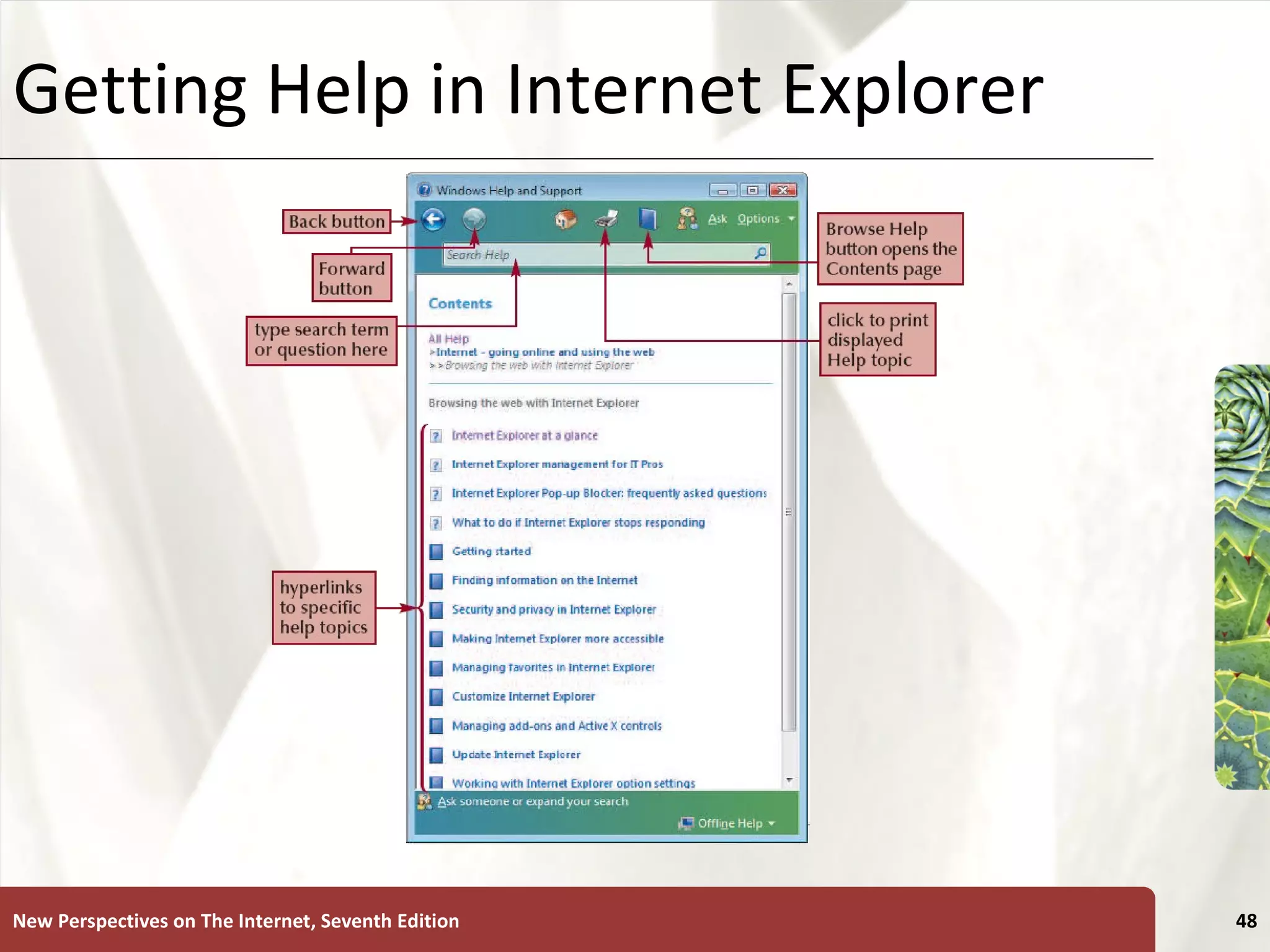 Getting Help in Internet Explorer New Perspectives on The Internet, Seventh Edition 
