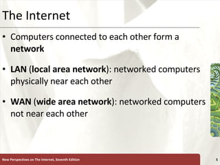 The Internet Computers connected to each other form a  network LAN  ( local   area   network ): networked computers physically near each other WAN  ( wide   area   network ): networked computers not near each other  New Perspectives on The Internet, Seventh Edition 