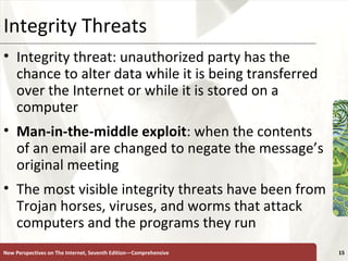 Integrity Threats Integrity threat: unauthorized party has the chance to alter data while it is being transferred over the Internet or while it is stored on a computer Man-in-the-middle exploit : when the contents of an email are changed to negate the message’s original meeting The most visible integrity threats have been from Trojan horses, viruses, and worms that attack computers and the programs they run New Perspectives on The Internet, Seventh Edition—Comprehensive 