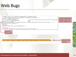 Web Bugs New Perspectives on The Internet, Seventh Edition—Comprehensive 