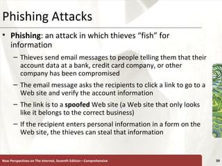 Phishing Attacks Phishing : an attack in which thieves “fish” for information Thieves send email messages to people telling them that their account data at a bank, credit card company, or other company has been compromised The email message asks the recipients to click a link to go to a Web site and verify the account information The link is to a  spoofed  Web site (a Web site that only looks like it belongs to the correct business) If the recipient enters personal information in a form on the Web site, the thieves can steal that information New Perspectives on The Internet, Seventh Edition—Comprehensive 