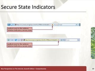 Secure State Indicators New Perspectives on The Internet, Seventh Edition—Comprehensive 