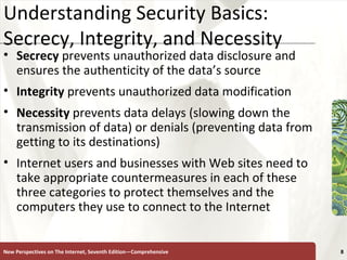 Understanding Security Basics: Secrecy, Integrity, and Necessity Secrecy  prevents unauthorized data disclosure and ensures the authenticity of the data’s source Integrity  prevents unauthorized data modification Necessity  prevents data delays (slowing down the transmission of data) or denials (preventing data from getting to its destinations) Internet users and businesses with Web sites need to take appropriate countermeasures in each of these three categories to protect themselves and the computers they use to connect to the Internet New Perspectives on The Internet, Seventh Edition—Comprehensive 