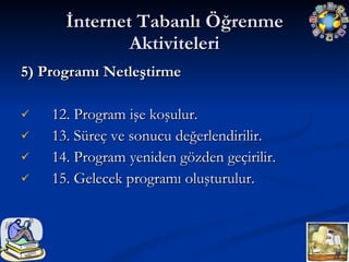 İnternet Tabanlı Öğrenme Aktiviteleri 5) Programı Netleştirme 12. Program işe koşulur. 13. Süreç ve sonucu değerlendirilir. 14. Program yeniden gözden geçirilir. 15. Gelecek programı oluşturulur. 