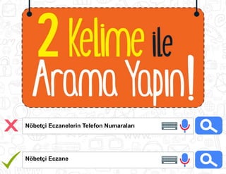 Nöbetçi Eczanelerin Telefon Numaraları
Nöbetçi Eczane
 