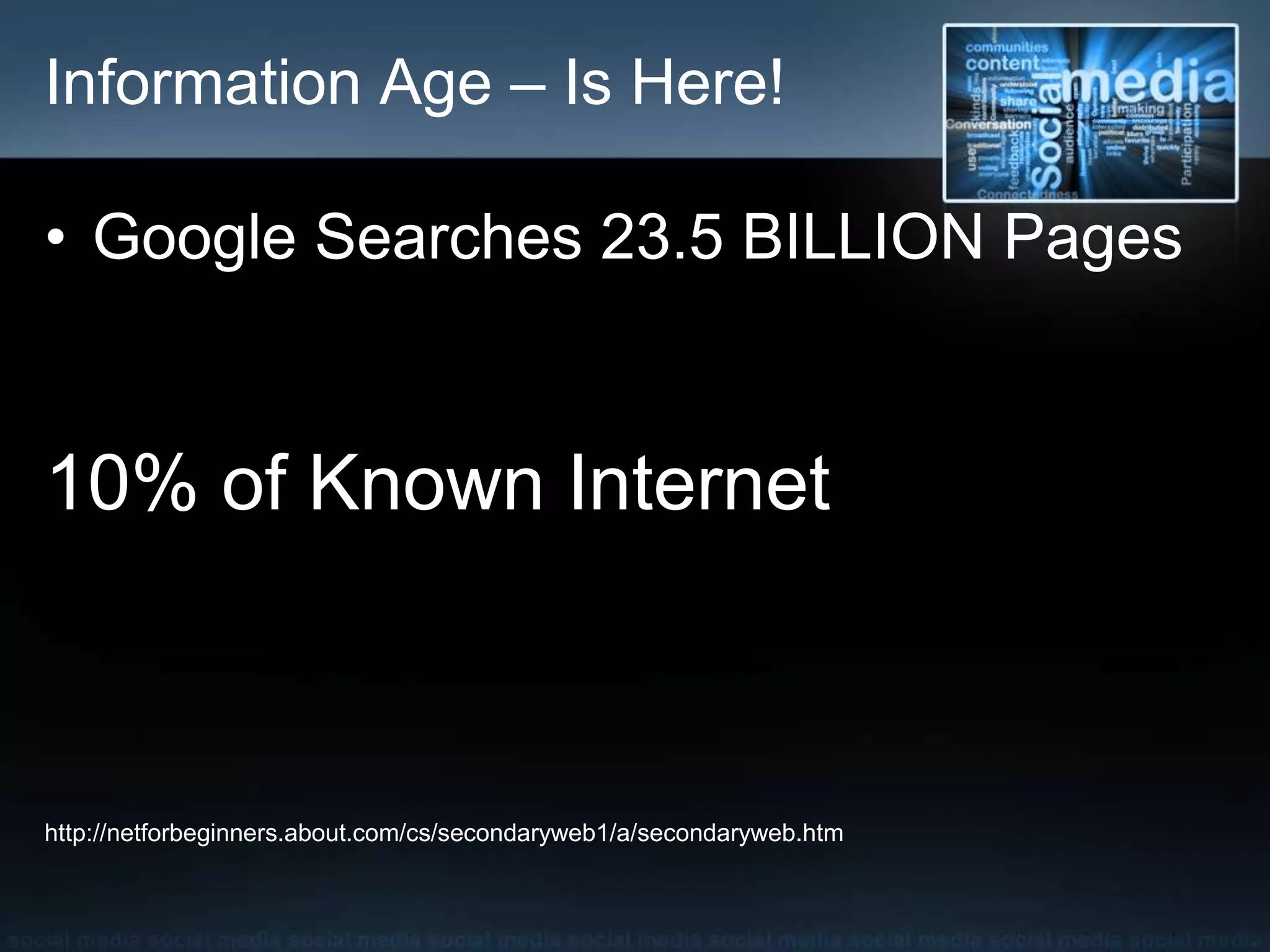Information Age – Is Here!
• Google Searches 23.5 BILLION Pages
10% of Known Internet
http://netforbeginners.about.com/cs/secondaryweb1/a/secondaryweb.htm
 