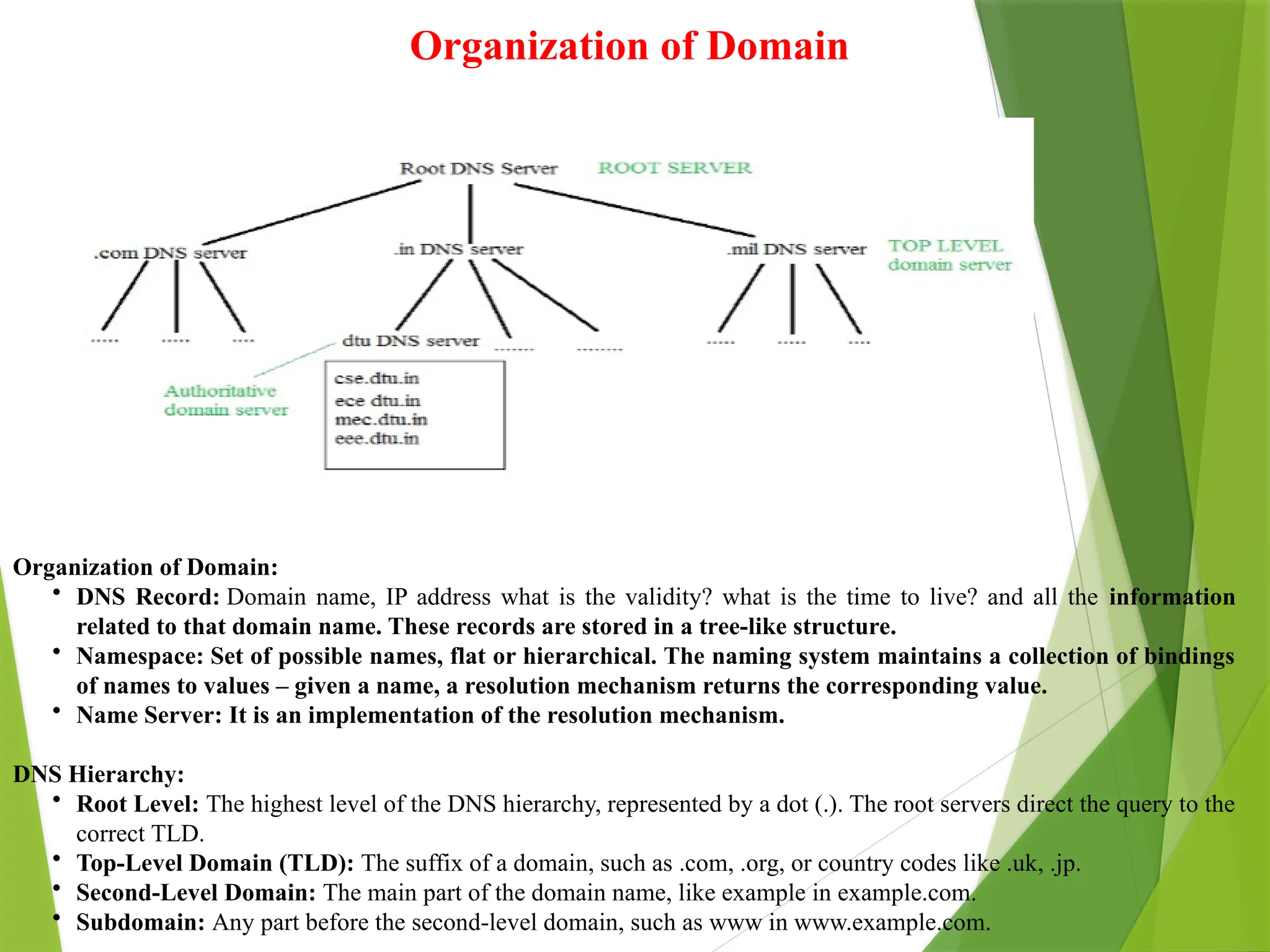 Organization of Domain
Organization of Domain:
• DNS Record: Domain name, IP address what is the validity? what is the time to live? and all the information
related to that domain name. These records are stored in a tree-like structure.
• Namespace: Set of possible names, flat or hierarchical. The naming system maintains a collection of bindings
of names to values – given a name, a resolution mechanism returns the corresponding value.
• Name Server: It is an implementation of the resolution mechanism.
DNS Hierarchy:
• Root Level: The highest level of the DNS hierarchy, represented by a dot (.). The root servers direct the query to the
correct TLD.
• Top-Level Domain (TLD): The suffix of a domain, such as .com, .org, or country codes like .uk, .jp.
• Second-Level Domain: The main part of the domain name, like example in example.com.
• Subdomain: Any part before the second-level domain, such as www in www.example.com.
 