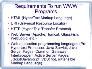 Requirements To run WWW Programs HTML (HyperText Markup Language) URL (Universal Resource Locator) HTTP (Hyper Text Transfer Protocol) Web Server (Apache, Tomcat, GlassFish, WebLogic, etc.) Web application programming languages ( P re  H ypertext  P rocessor, Java Servlet,  J ava  S erver  P ages,  C ommon  G ateway  I nterface/perl,  A ctive  S erver   P ages, JScipt/JavaScript, VBScript, e X tensible  M arkup  L anguage ) 