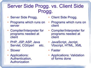 Server Side Progg. vs. Client Side Progg. Server Side Progg. Programs which runs on server Compiler/Interpreter for programs needed at client PHP, JSP, ASP, Java Servlet, CGI/perl etc. Slower Applications: Authentication, Authorization  Client Side Progg. Programs which runs on client Compiler/Interpreter for programs needed at client JavaScript, Jscript, Vbscript, HTML, XML Faster Applications: Validation of forms done  