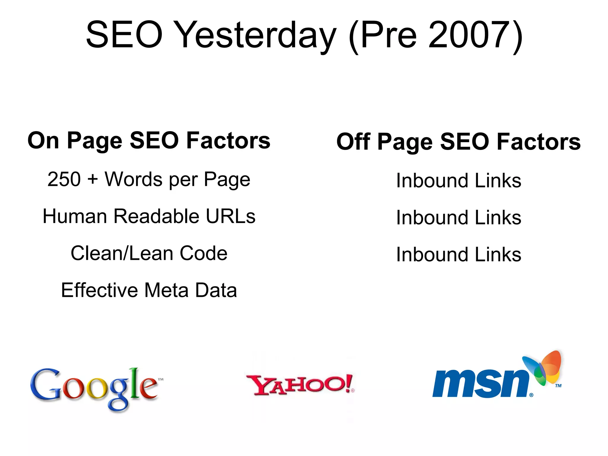 SEO Yesterday (Pre 2007) On Page SEO Factors 250 + Words per Page Human Readable URLs Clean/Lean Code Effective Meta Data Off Page SEO Factors Inbound Links Inbound Links Inbound Links 