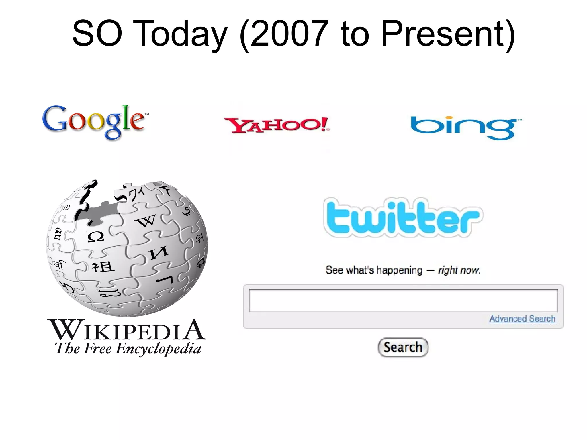 SO Today (2007 to Present) 