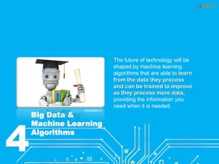 The future of technology will be
shaped by machine learning
algorithms that are able to learn
from the data they process
and can be trained to improve
as they process more data,
providing the information you
need when it is needed.

4

robodata.ir

Big Data &
Machine Learning
Algorithms

 