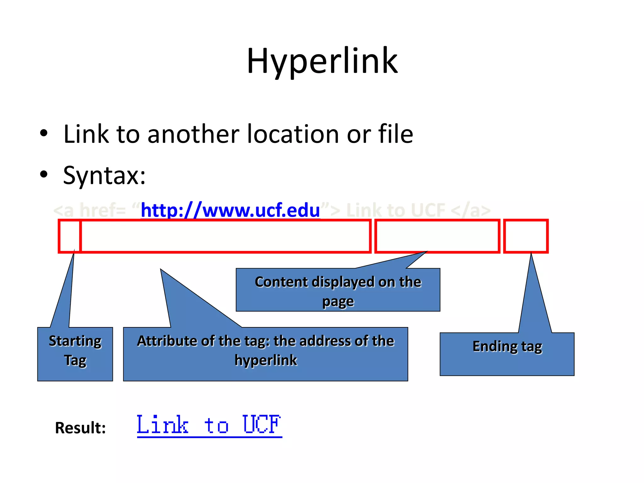 Hyperlink
• Link to another location or file
• Syntax:
<a href= “http://www.ucf.edu”> Link to UCF </a>
Starting
Tag
Attribute of the tag: the address of the
hyperlink
Content displayed on the
page
Ending tag
Result:
 