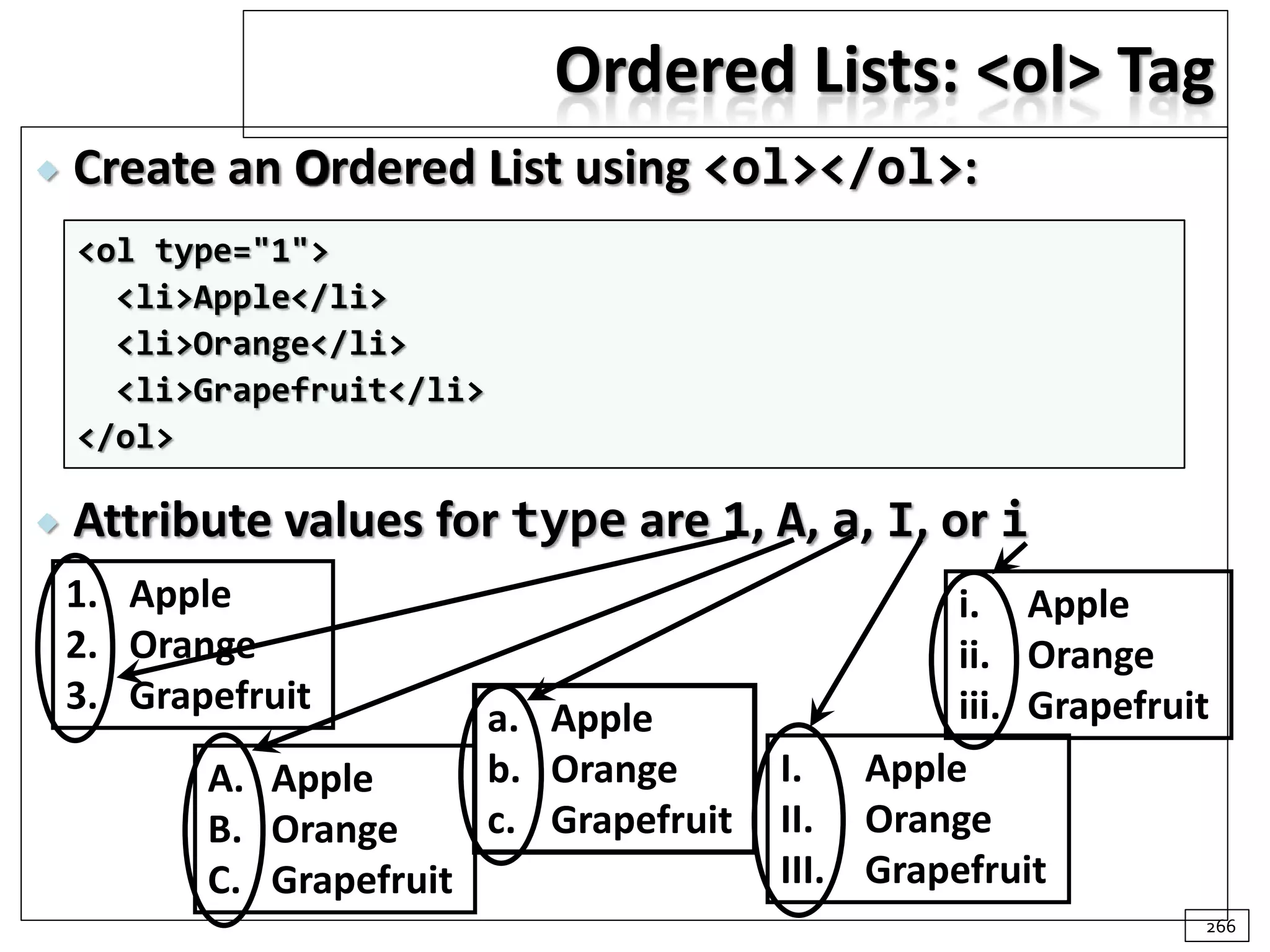 a. Apple
b. Orange
c. Grapefruit
Ordered Lists: <ol> Tag
 Create an Ordered List using <ol></ol>:
 Attribute values for type are 1, A, a, I, or i
266
1. Apple
2. Orange
3. Grapefruit
A. Apple
B. Orange
C. Grapefruit
I. Apple
II. Orange
III. Grapefruit
i. Apple
ii. Orange
iii. Grapefruit
<ol type="1">
<li>Apple</li>
<li>Orange</li>
<li>Grapefruit</li>
</ol>
 
