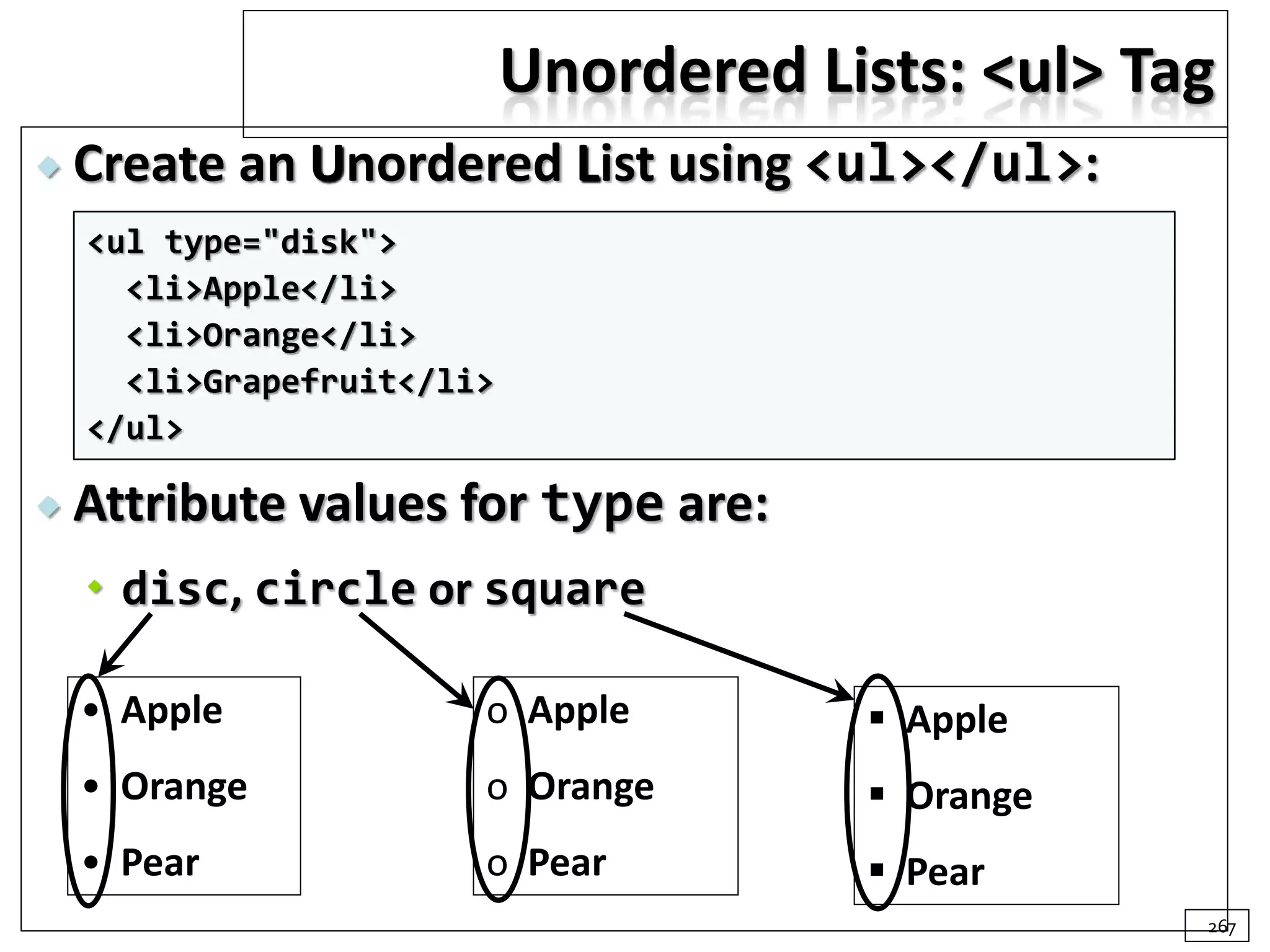 Unordered Lists: <ul> Tag
 Create an Unordered List using <ul></ul>:
 Attribute values for type are:
 disc, circle or square
267
• Apple
• Orange
• Pear
o Apple
o Orange
o Pear
 Apple
 Orange
 Pear
<ul type="disk">
<li>Apple</li>
<li>Orange</li>
<li>Grapefruit</li>
</ul>
 