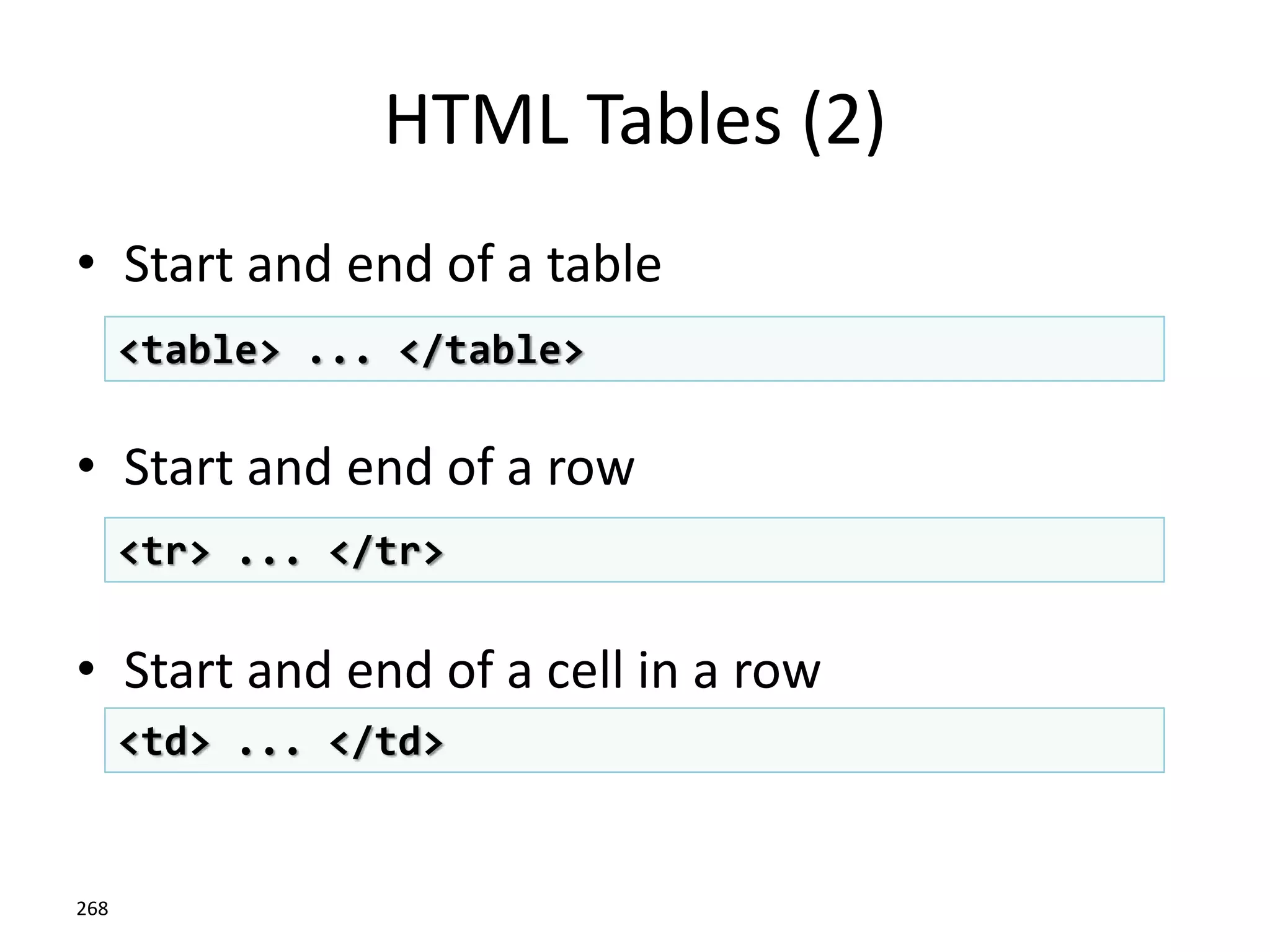 HTML Tables (2)
• Start and end of a table
• Start and end of a row
• Start and end of a cell in a row
268
<table> ... </table>
<tr> ... </tr>
<td> ... </td>
 