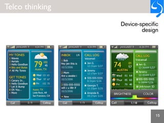Symbian? What's That?