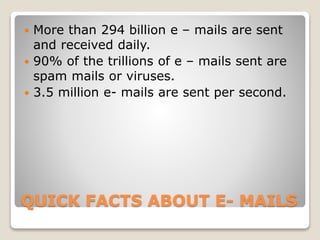 QUICK FACTS ABOUT E- MAILS
 More than 294 billion e – mails are sent
and received daily.
 90% of the trillions of e – mails sent are
spam mails or viruses.
 3.5 million e- mails are sent per second.
 