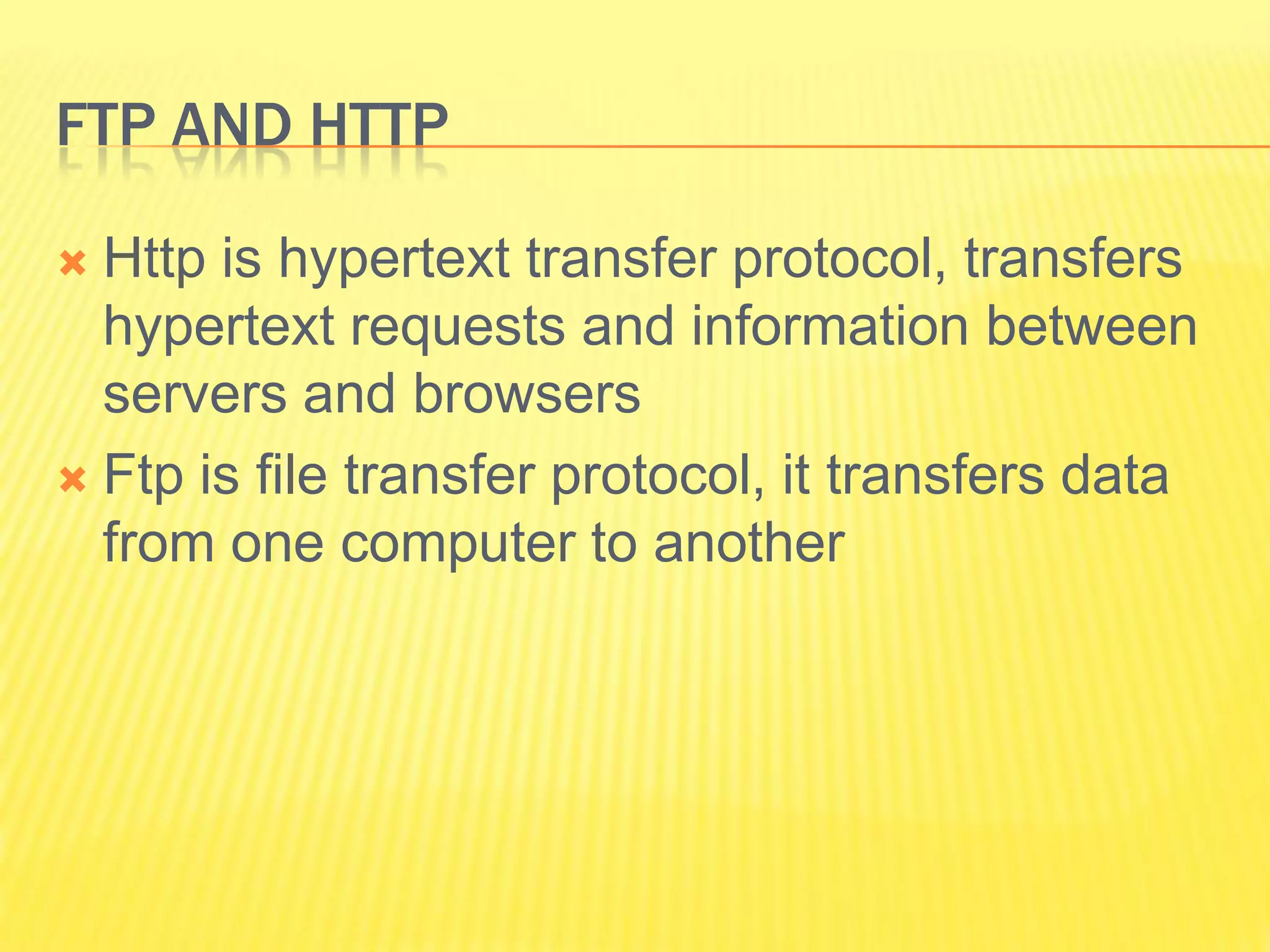 Internet Terms Slideshow
