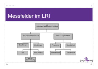 6




Qualität bei Online-Texten messbar? (1)

 Text-Verständlichkeit

   Quantitative Herangehensweise: Lesbarkeitsindex

     Flesch R di g E
     Fl   h Reading Ease (E gli h) V hält i von S t lä g und W tlä g
                          (Englisch): Verhältnis Satzlänge d Wortlänge
     gibt den Schwierigkeitsgrad eines Textes an

     AVI (Amstad) (Deutsch): Anpassung des Flesch Reading Ease für das
     Deutsche

     Indizes bilden eine gute Grundlage

     reichen aber zur Bewertung nicht aus

     messen nur sehr wenige Parameter
 