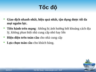 Tốc độ
 Giao dịch nhanh nhất, hiệu quả nhất, tận dụng được tối đa
mọi nguồn lực.
 Tiến hành trên mạng : không bị ảnh hưởng bởi khoảng cách địa
lý, không phan biệt nhà cung cấp nhỏ hay lớn
 Hiện diện trên toàn cầu cho nhà cung cấp
 Lựa chọn toàn cầu cho khách hàng.
08/25/17 13
Hà Văn Sang – www.sanghv.com - AOF
 
