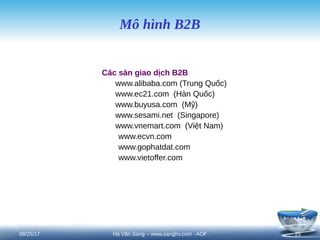 Mô hình B2B
Các sàn giao dịch B2B
www.alibaba.com (Trung Quốc)
www.ec21.com (Hàn Quốc)
www.buyusa.com (Mỹ)
www.sesami.net (Singapore)
www.vnemart.com (Việt Nam)
www.ecvn.com
www.gophatdat.com
www.vietoffer.com
08/25/17 25
Hà Văn Sang – www.sanghv.com - AOF
Tải bản FULL (52 trang): https://bit.ly/3Dxe37A
Dự phòng: fb.com/TaiHo123doc.net
 