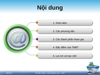 Nội dung
1. Khái niệm
2. Các phương tiện
3. Các thành phần tham gia
4. Đặc điểm của TMĐT
5. Lợi ích và hạn chế
08/25/17 3
Hà Văn Sang – www.sanghv.com - AOF
 