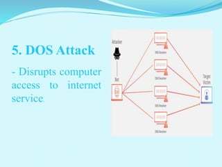 5. DOS Attack
- Disrupts computer
access to internet
service.