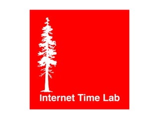 Internet Time Lab