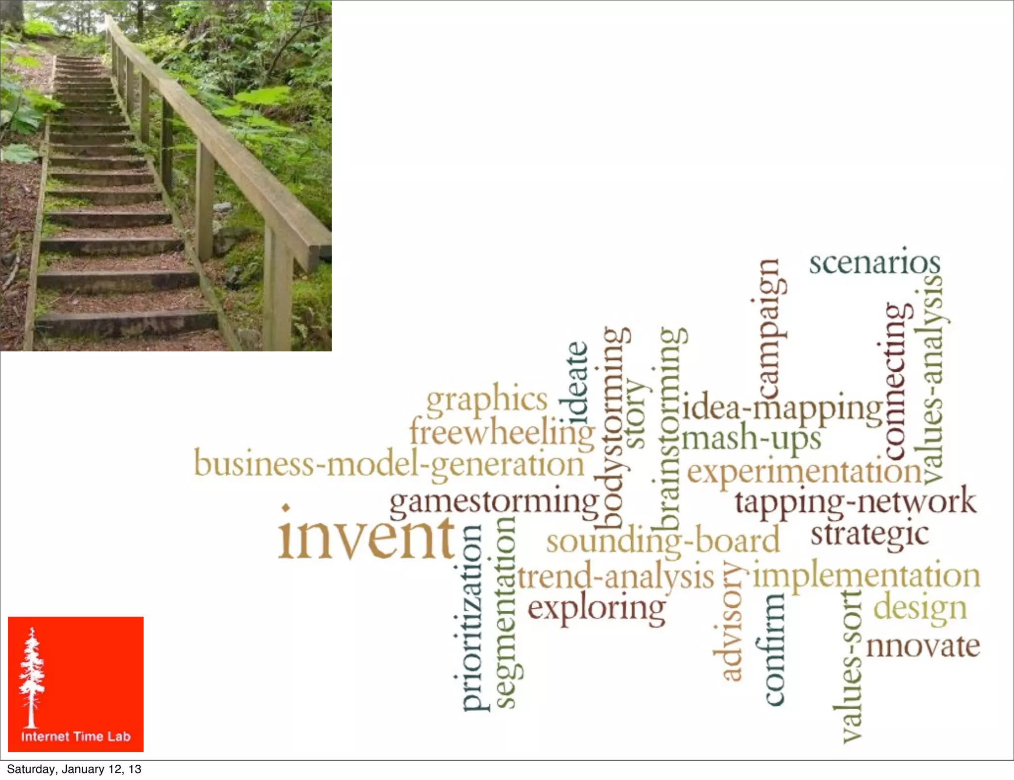 Saturday, January 12, 13
 