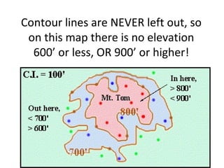 Contour lines are NEVER left out, so
on this map there is no elevation
600’ or less, OR 900’ or higher!

 