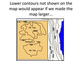 Lower contours not shown on the
map would appear if we made the
map larger...

 