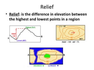 Relief
• Relief: is the difference in elevation between
the highest and lowest points in a region

 