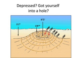 Depressed? Got yourself
into a hole?

 