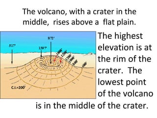 The volcano, with a crater in the
middle, rises above a flat plain.

C.I.=200’

The highest
elevation is at
the rim of the
crater. The
lowest point
of the volcano
is in the middle of the crater.

 