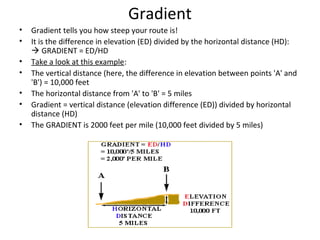 Gradient
•
•
•
•
•
•
•

Gradient tells you how steep your route is!
It is the difference in elevation (ED) divided by the horizontal distance (HD):
 GRADIENT = ED/HD
Take a look at this example:
The vertical distance (here, the difference in elevation between points 'A' and
'B') = 10,000 feet
The horizontal distance from 'A' to 'B' = 5 miles
Gradient = vertical distance (elevation difference (ED)) divided by horizontal
distance (HD)
The GRADIENT is 2000 feet per mile (10,000 feet divided by 5 miles)

 