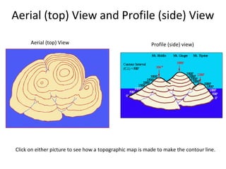 Aerial (top) View and Profile (side) View
Aerial (top) View

Profile (side) view)

Click on either picture to see how a topographic map is made to make the contour line.

 