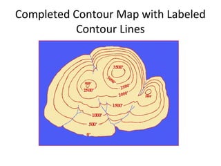 Completed Contour Map with Labeled
Contour Lines

 