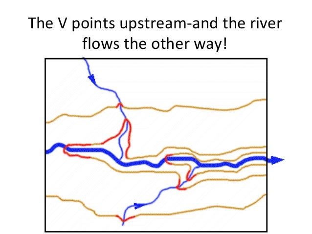 how to tell which way a river is flowing topographic map Topographic Maps how to tell which way a river is flowing topographic map