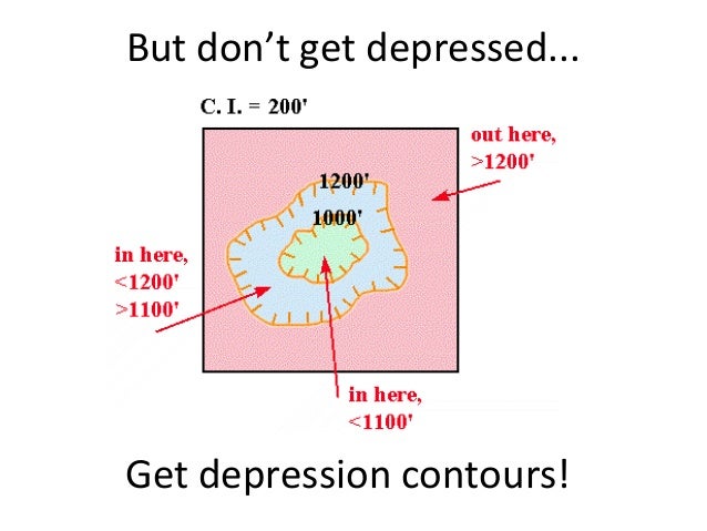 Depression On A Topographic Map - Maps For You