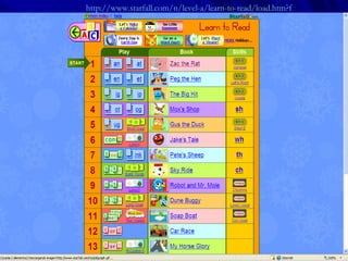 http://www.starfall.com/n/level-a/learn-to-read/load.htm?f   