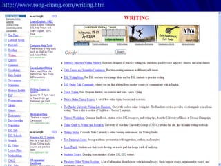 http://www.rong-chang.com/writing.htm   