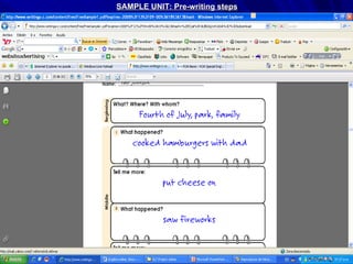 SAMPLE UNIT: Pre-writing steps 