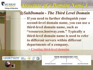 Structure of a Domain Name 3
SubDomain - The Third Level Domain
  – If you need to further distinguish your
    second-level domain name, you can use a
    third-level domain name, such as
    “resources.hostway.com.” Typically a
    third-level domain name is used to refer
    to different servers within different
    departments of a company.
    • Creating third-level domains
 