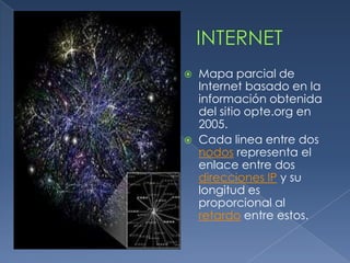                                INTERNETMapa parcial de Internet basado en la información obtenida del sitio opte.org en 2005. Cada linea entre dos nodos representa el enlace entre dos direcciones IP y su longitud es proporcional al retardo entre estos.
