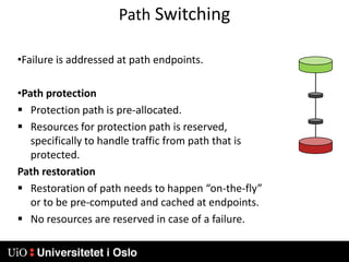 Wavelength-Switched Networks